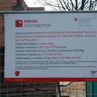 Budowa 